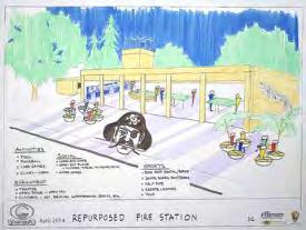 This illustration identifies the reuse of the fire station or the old hardware store as possible locations for a youth center as well as additional activities at