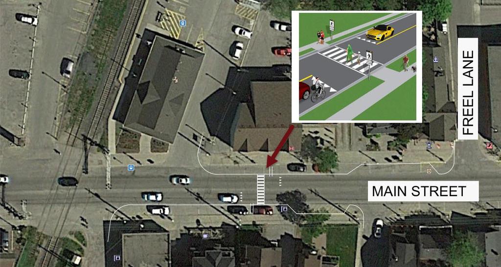 GO Station Pedestrian Crossover Proposed controlled pedestrian crossing east of GO