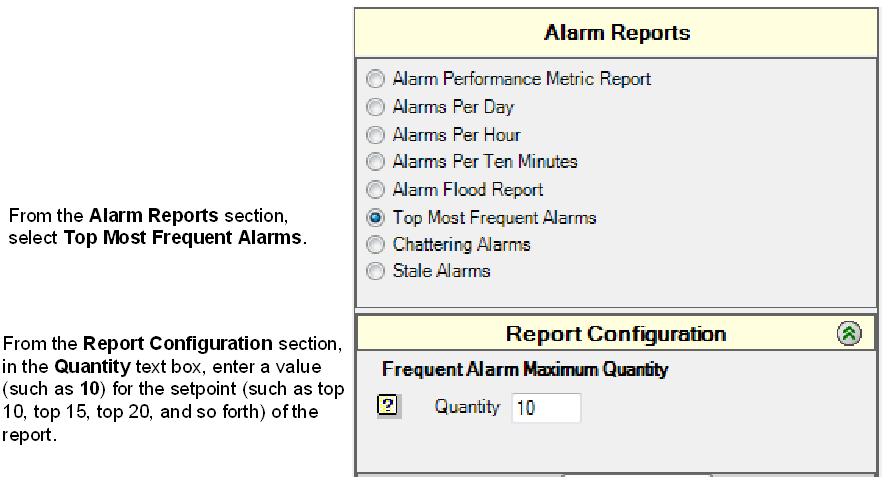 When creating a Top Most Frequent Alarms report, the Frequent