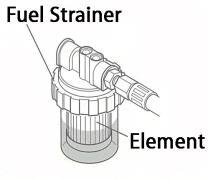 PAGE 15 44 Fuel pump is Disconnect fuel pump If it shows Ω, fuel pump Replace a fuel pump connector (CN 14) from is burner control, then (Cord color & Standard value) measure coil resistance EPX1