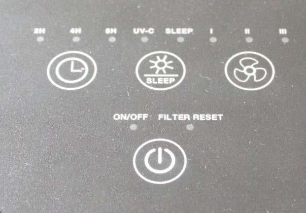LIST OF MAIN PARTS Fig. 1 (Control Panel) 2 1.