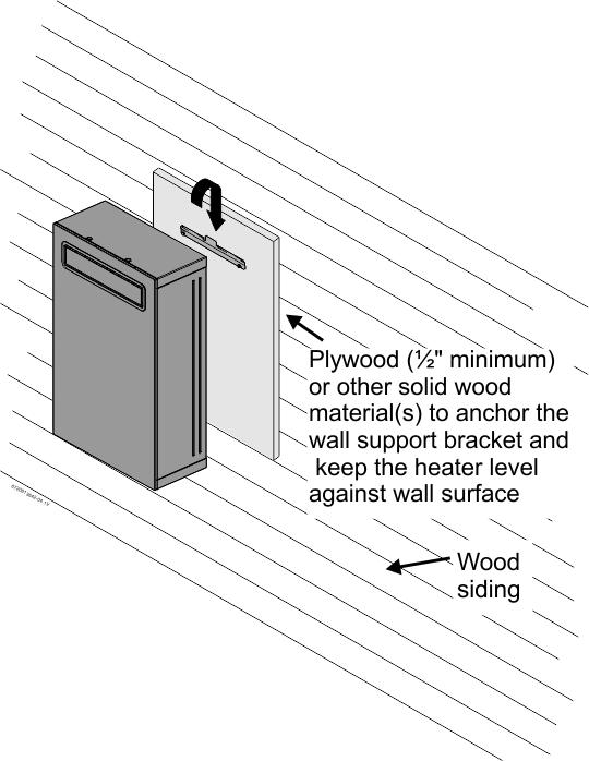 Installation instructions 4.4 Selecting heater location Choose an outside wall for the installation. Installation on a wall protected by an overhang above is recommended.