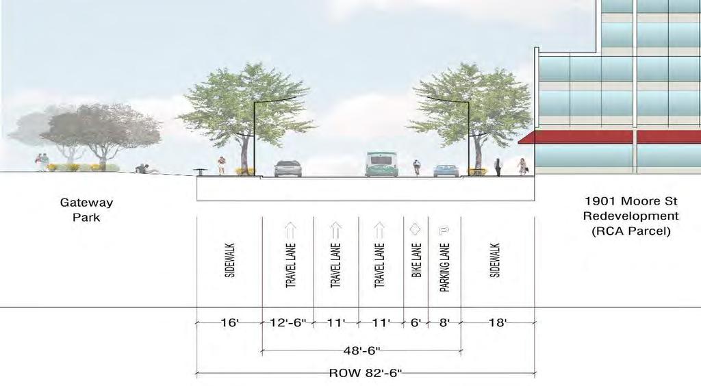 Proposed section Wide sidewalks