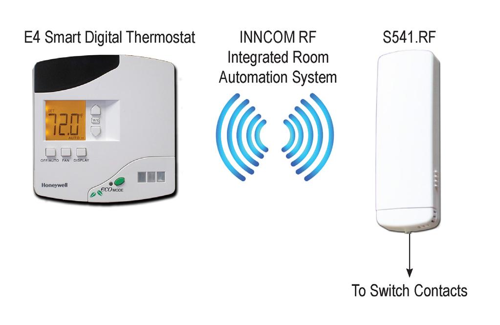 Network Typology The S541.RF wirelessly transmits the switch status to the e4 digital thermostat in an INNCOM RF IRAS application.