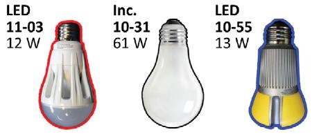 Screw-in LED Lamps 1.