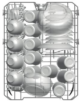 Using the dishwasher 3.7 Loading the Dishwasher Baskets For best performance of the dishwasher, follow these loading guidelines.