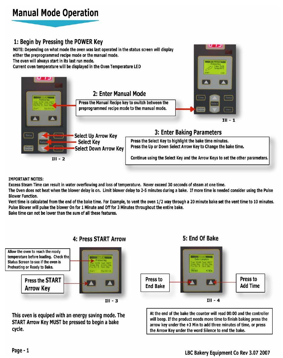 Oven Control Operation