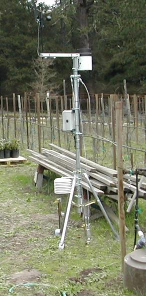 plant Weather station