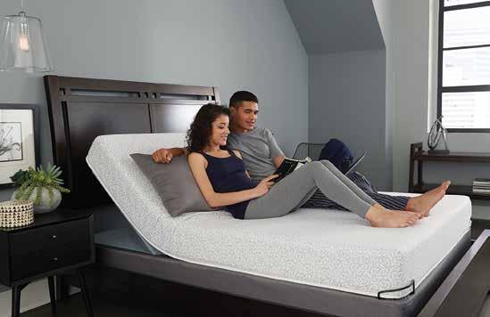 UP TO 4 YEARS FREE FINANCING On Purchases Made in our Mattress 1st Bedding