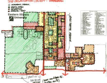 Campus Zoning Identify New Building Space Identify