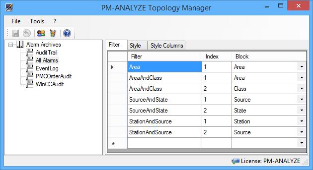 5 Configuration 5.2 Topology Manager 5.2.1 General information The Topology Manager defines basic settings during project setup that control the operation of the connected clients.