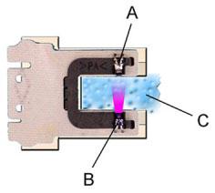 4.2 Aqua sensor (optional) The infrared light-emitting diode and the photodiode are located opposite each other in a U-shaped translucent housing on a board.