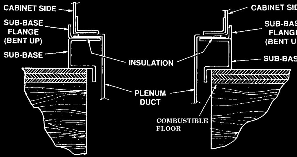 UPFLOW INSTALLATION The cased coil must be secured to the furnace and both the furnace and the cased coil must be properly supported. The coil is always placed downstream of the furnace airflow.