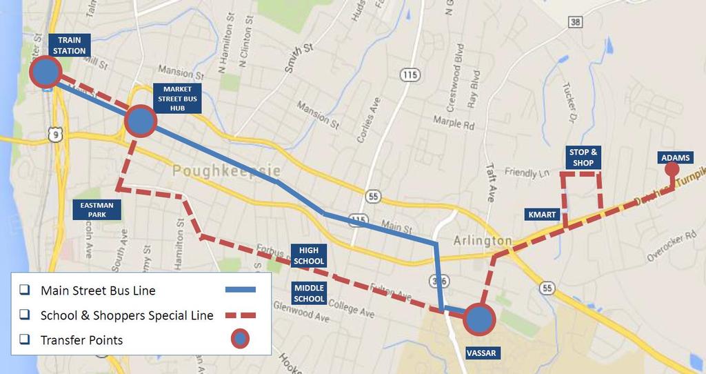 Option C - Main Street Bus Route + New School/Shoppers Special proposes two separate yet interconnecting bus routes. One route would connect the train station with Vassar College via Main Street.