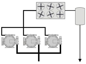 The HVB-G3 is able to control a complete compound system with sophisticated suction pressure and condenser control and to monitor additional individual compressors. HVB diagram 4.