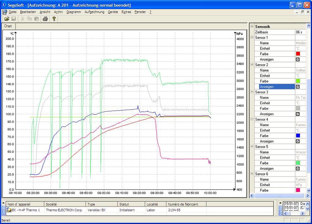 Operating manual 75 S and 135 S 7.3.1 SEGOSOFT The SEGOSOFT software lets you log measurements on a PC.