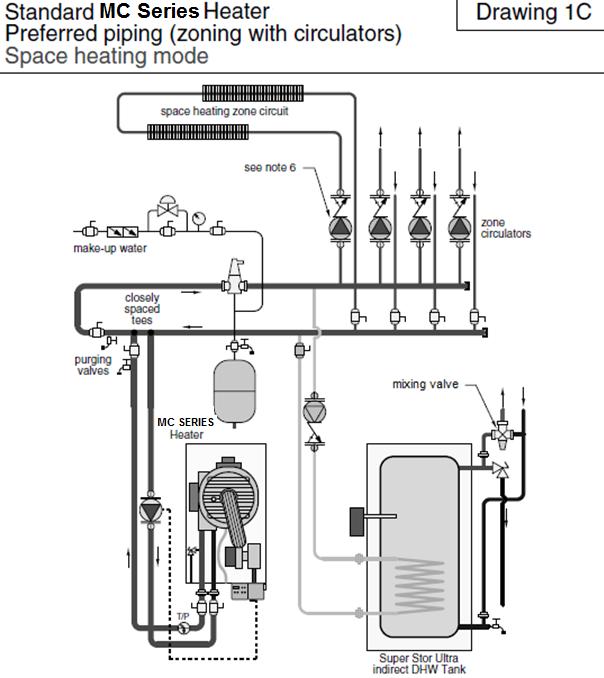 26 Figure 8 NOTES: 1. This drawing is meant to demonstrate system piping concept only. Installer is responsible for all equipment and detailing required by local codes. 2.