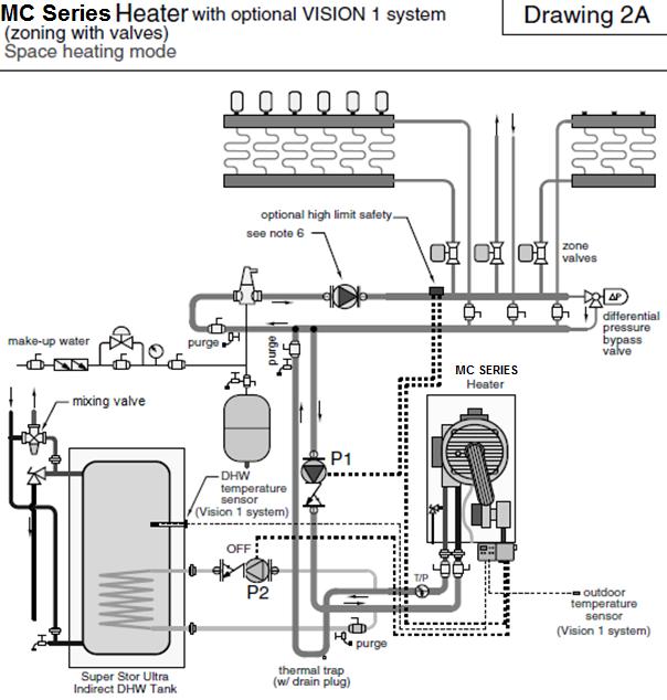 31 D. PIPING DETAILS WITH THE VISION 1 SYSTEM Figure 12 NOTES: 1. This drawing is meant to demonstrate system piping concept only.