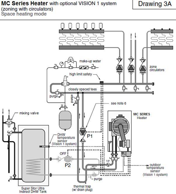 34 Figure 15 NOTES: 1. This drawing is meant to demonstrate system piping concept only. Installer is responsible for all equipment and detailing required by local codes. 2.