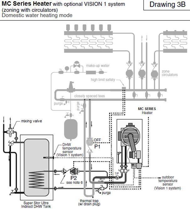 35 Figure 16 NOTES: 1. This drawing is meant to demonstrate system piping concept only. Installer is responsible for all equipment and detailing required by local codes. 2.