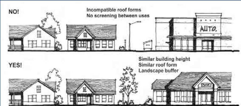 Neighborhood Preservation Overlay- Phase I (Short-term UDC Amendment) Establishes clear neighborhood compatibility standards regarding the distance,