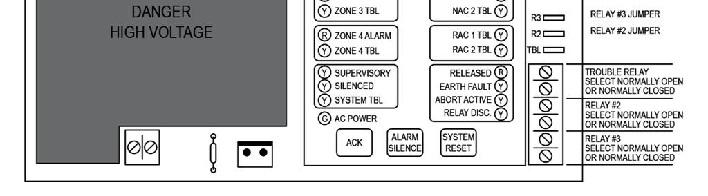 along the top of the panel. Class A adapters (if used) install beneath these terminals. Refer to Chapter 3 for specific information on wiring the AutoPulse Z-10. Figure 1-4.