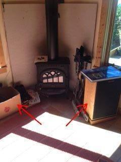 Photo 14-1 Personal belongings too close to the wood stove.