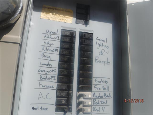 We observed that the main electrical panel was labeled legibly, secured well, and not missing any plates, covers, or plugs. C. C. F.