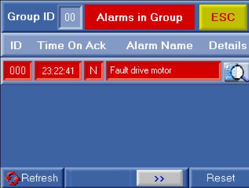 By pressing the magnifying glass button beside a pending alarm group, the alarms of the respective group are listed (see Fig.