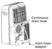 Draining the Unit When the portable air conditioner is in cooling mode, or dehumidify mode, it will remove moisture from the air.