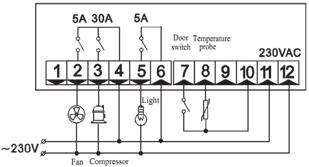 Wiring Diagram ELECTRONIC THERMOSTAT SF-402 17 International