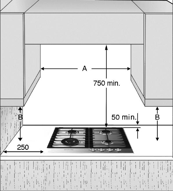 Clearance between the hob and a hood or cabinets (mm) If a hood will be installed over the hob, refer to the hood installation instructions to ensure that the correct clearance above the hob is