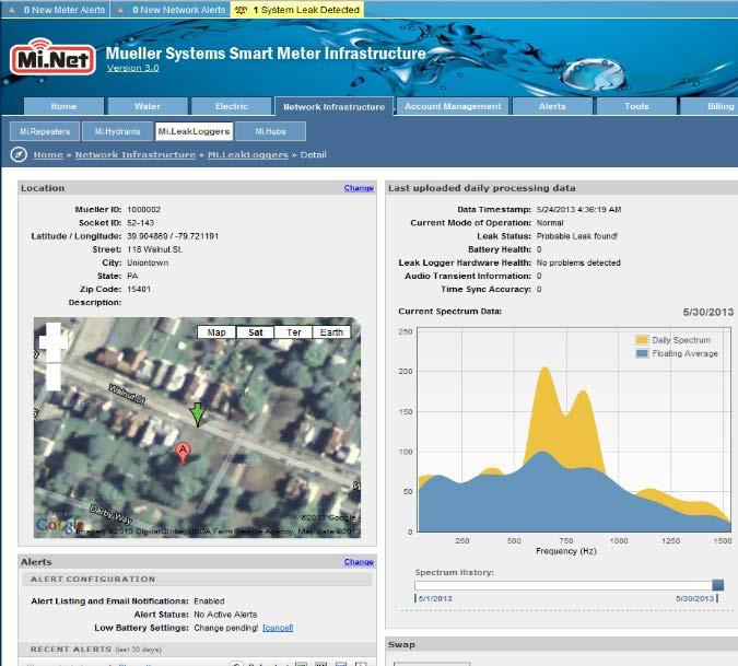 Figure 3 User Interface: Graphical and visual display of system status leveraging functionality of Mi.Host. Information provided by continuous monitoring improves customer service. Mi.Echo nodes are spaced at a maximum distance of 1,500 feet.