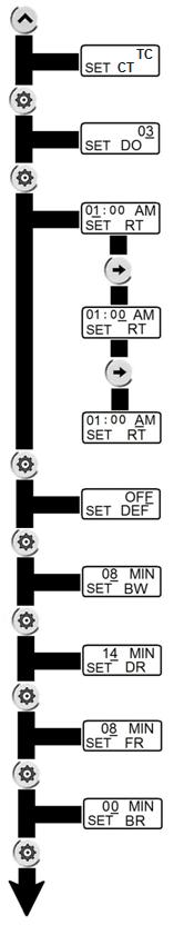 O3E Programming Press and HOLD the UP button for 5 seconds to enter the programming mode. Use Up Button to set the CONTROL TYPE to TC (time clock, factory default).