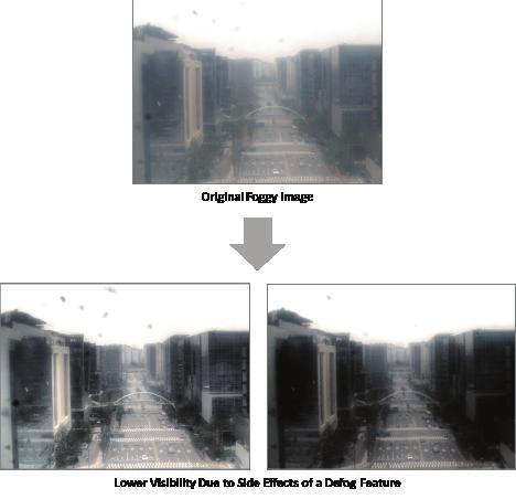 3. Defog Technology Summary Defog Technology Summary Image processing technology for overcoming short visible distances resulting from blurry images caused by fog or fine dust that works by