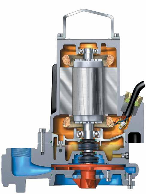 Design Built for trouble-free pumping BETTER HEAT TRANSFER Our specially designed and manufactured motor provides enhanced cooling because heat losses are concentrated around the stator.