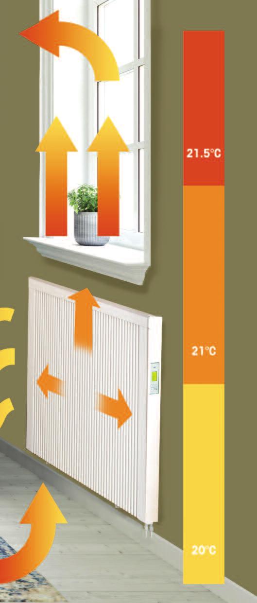 50% Convected heat 50% Radiant heat Our unique combination radiators are designed to store