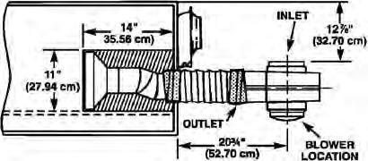 inserted in holes D and B and replace all 4 nuts. 5. Attach the blower housing to the floor with the outlet towards the direction of the venting and the inlet towards the front of the cabinets.