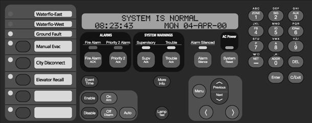 Prerequisites The Simplex panel interface must be connected over the IP network using a Lantronix RS232 device. The Sateon Simplex Interface module is licensed separately.