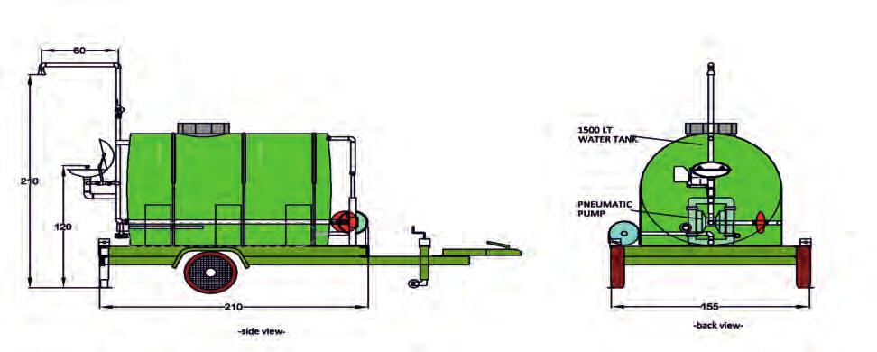 Interruption of flow in existing water supply connection Ideal for applications where there is no mains water supply 1500 lt Water Tank on trailer Trailer is equipped with signals, lights, oblong