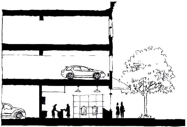 New buildings requiring on-site parking are strongly encouraged to utilize first floor parking structures that are screened from the public right-of-way by functional liner buildings.