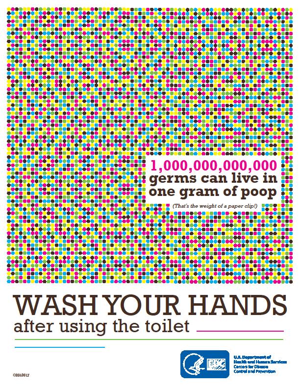 only takes 1-10 vp to cause illness Handwashing isn t enough!
