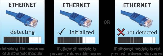 Ethernet Module Check Remote Alarm Module Check Once the controller has finished checking for the installation of all available modules a single screen is displayed showing which specific