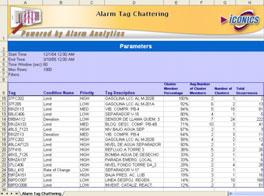 Alarm Tag Chattering This report is represented by a table that shows alarm tags that go in and out of alarm repeatedly in a short period of time (chattering).