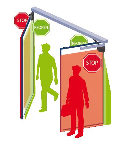 free of environmental obstructions, objects, and people laser window protector is removed verify the relay output