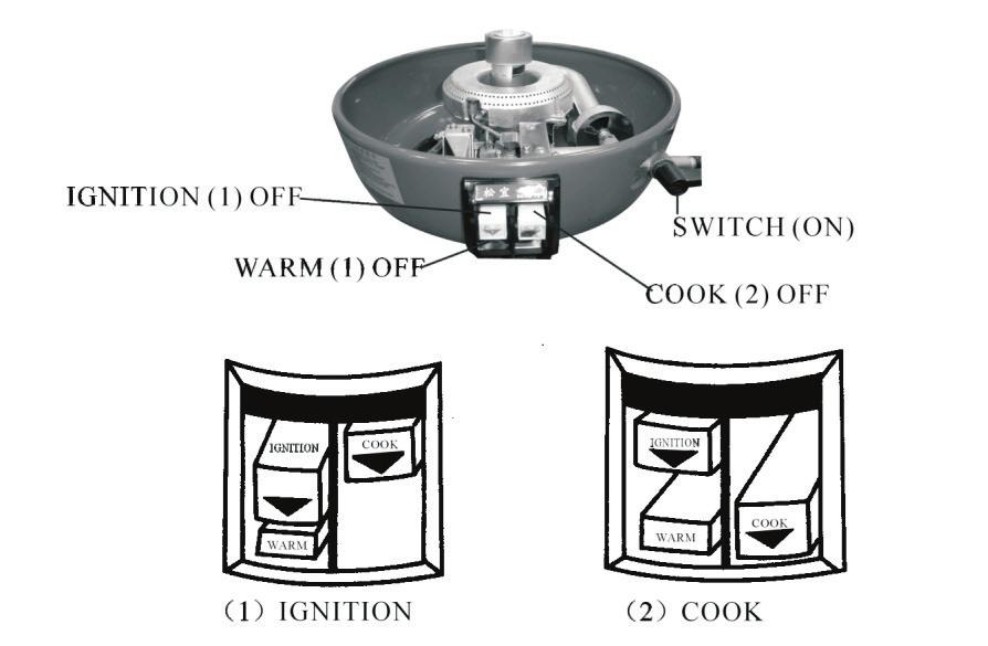 IGNITION AND COOKING INSTRUCTIONS The WARM BUTTON is not visible when the unit is in a low position. Read All Instructions before lighting 1. Turn gas valve to ON position. 2.