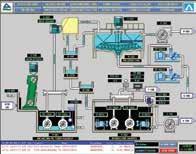 PLC programming & SCADA systems Automation division brings advanced instrumentation and control products and its services, to the maritime and