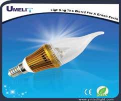LED lighting technology power saving products Inside and