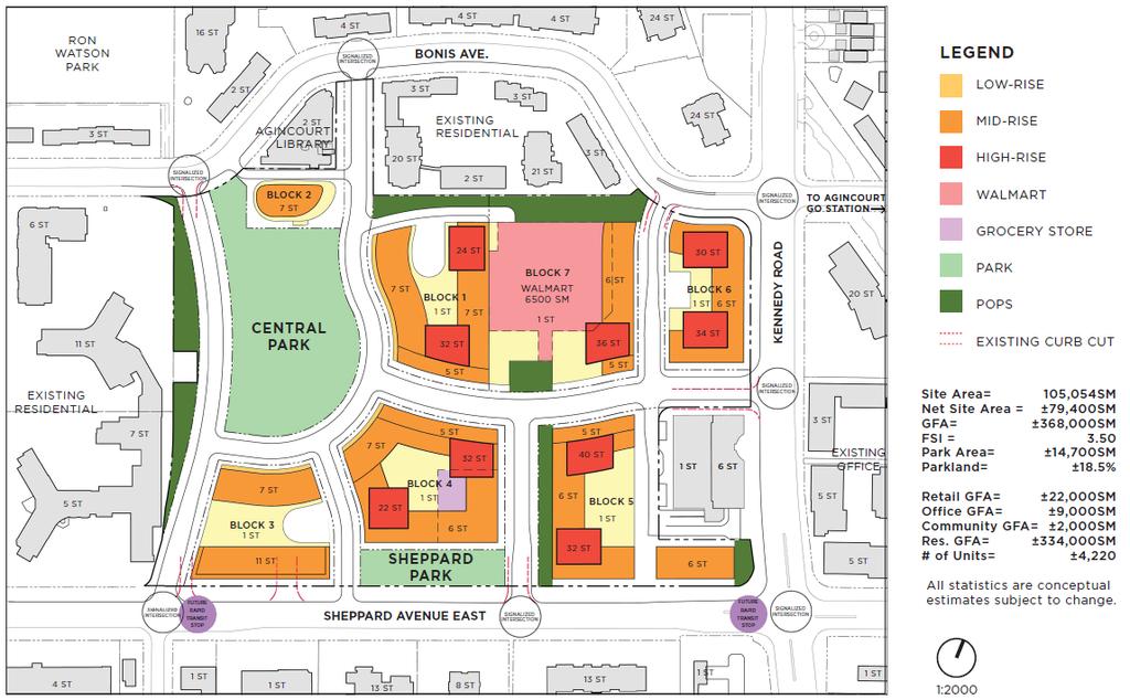 Agincourt Mall Planning Framework Review Public Open House #2 Consultation Summary This summary provides a high level summary of participant feedback.