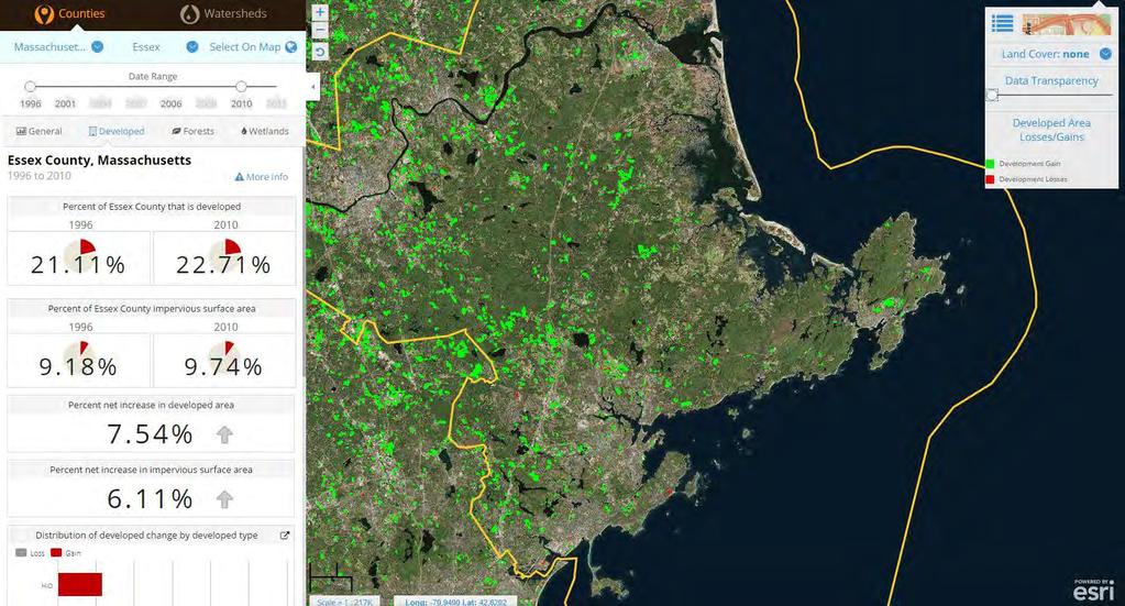 Visualizing Land Cover Green Infrastructure Concepts